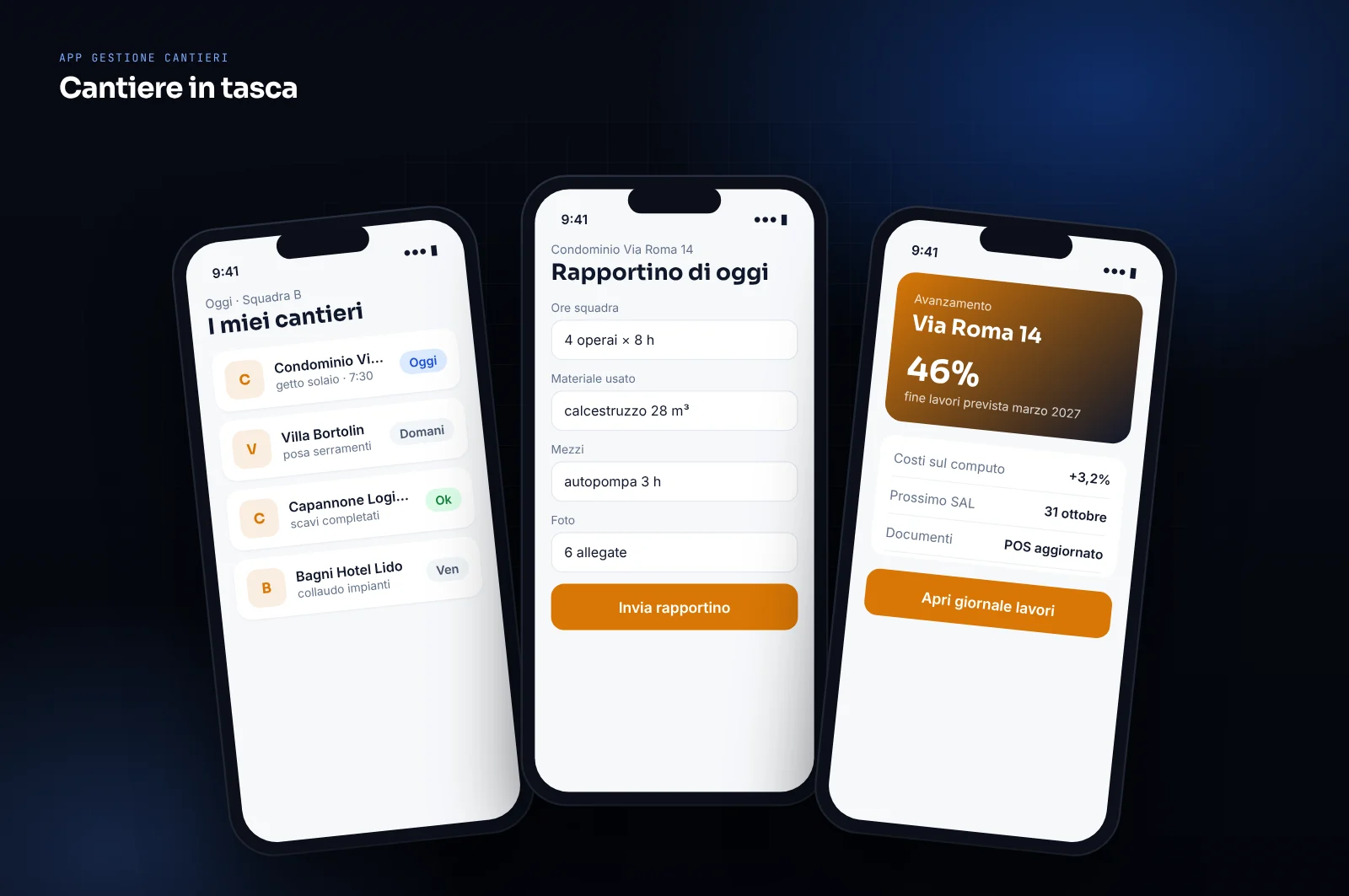 Mockup di app per la gestione dei cantieri: cantieri della squadra, rapportino giornaliero con ore, materiali e foto, avanzamento lavori