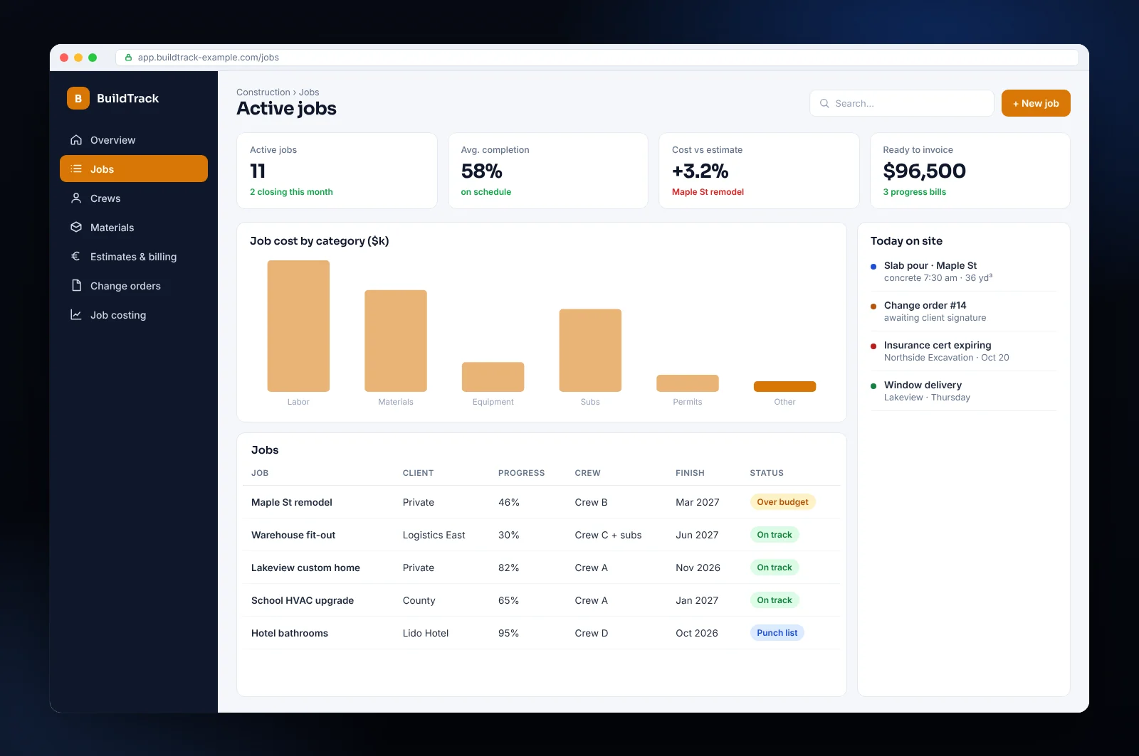 Mockup of construction management software with jobs, crews, change orders and job costing