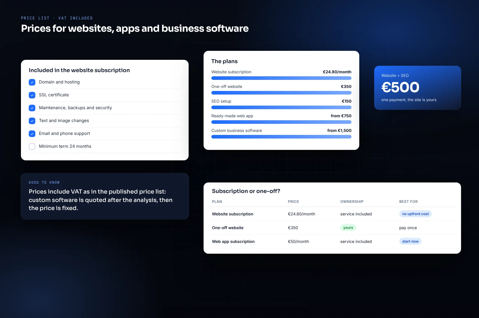 Mockup of the price list: website subscription or one-off, SEO, web app and custom business software, VAT included