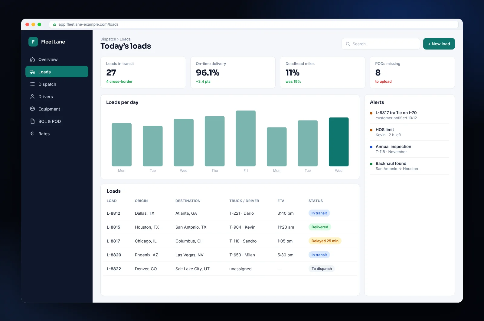 Mockup of trucking and logistics software for a Chicago company with loads, drivers and PODs