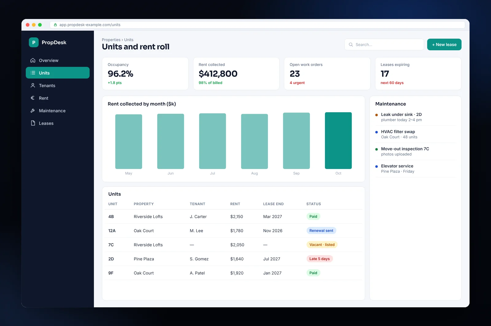 Mockup of property management software for a Dallas company with units, rent and maintenance