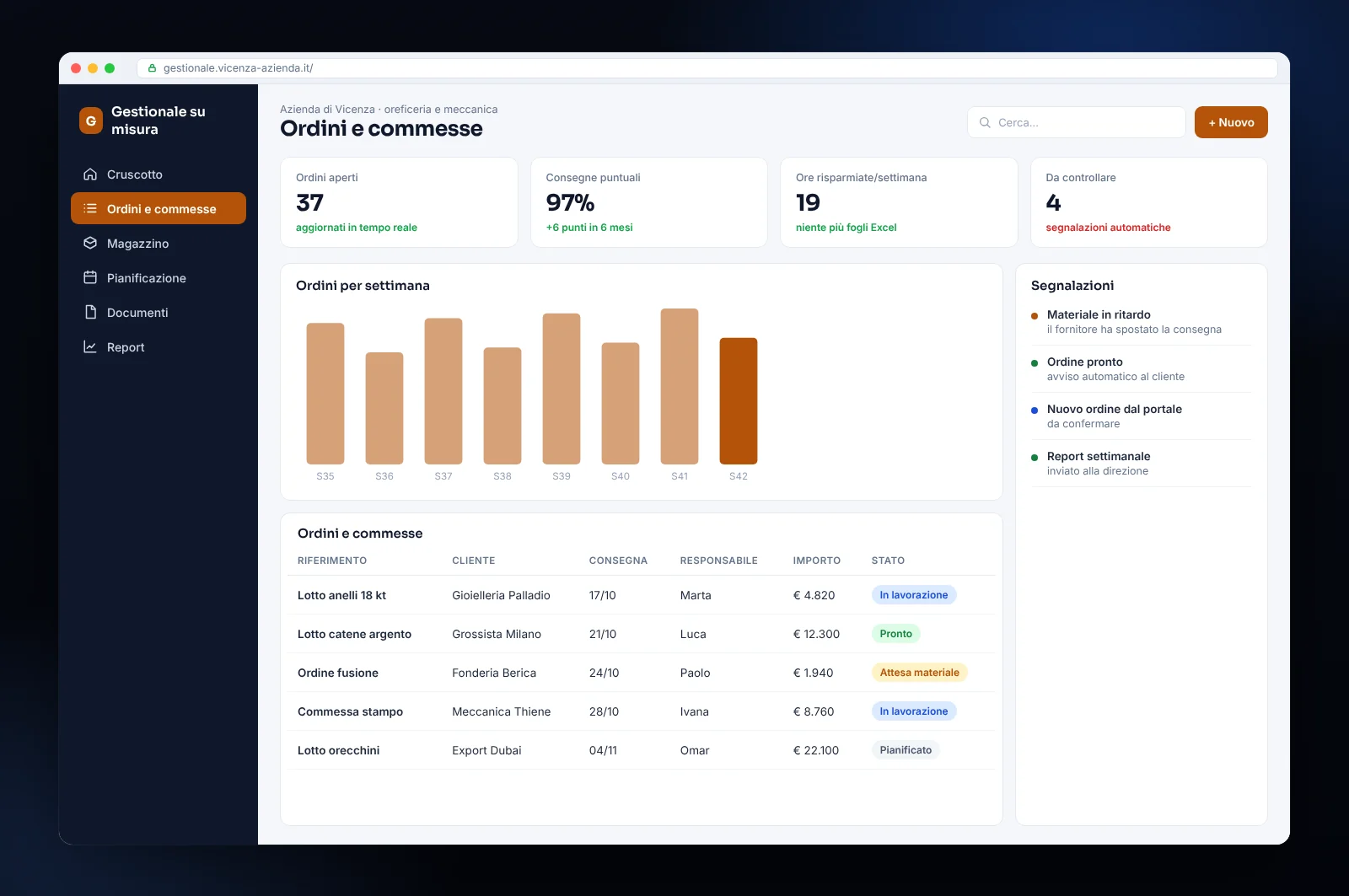 Mockup di software gestionale su misura per un’azienda di Vicenza (oreficeria e meccanica): ordini e commesse, consegne, magazzino e segnalazioni automatiche