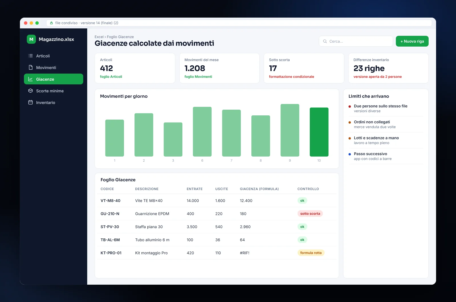 Mockup di magazzino gestito con Excel: fogli articoli, movimenti e giacenze calcolate, con i limiti tipici di un file condiviso