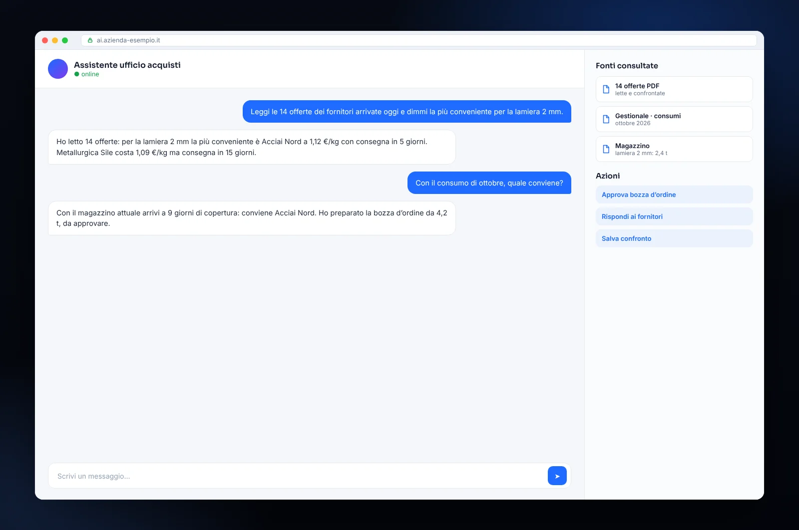 Mockup di intelligenza artificiale applicata in azienda: confronto automatico di offerte dei fornitori con consumi e magazzino