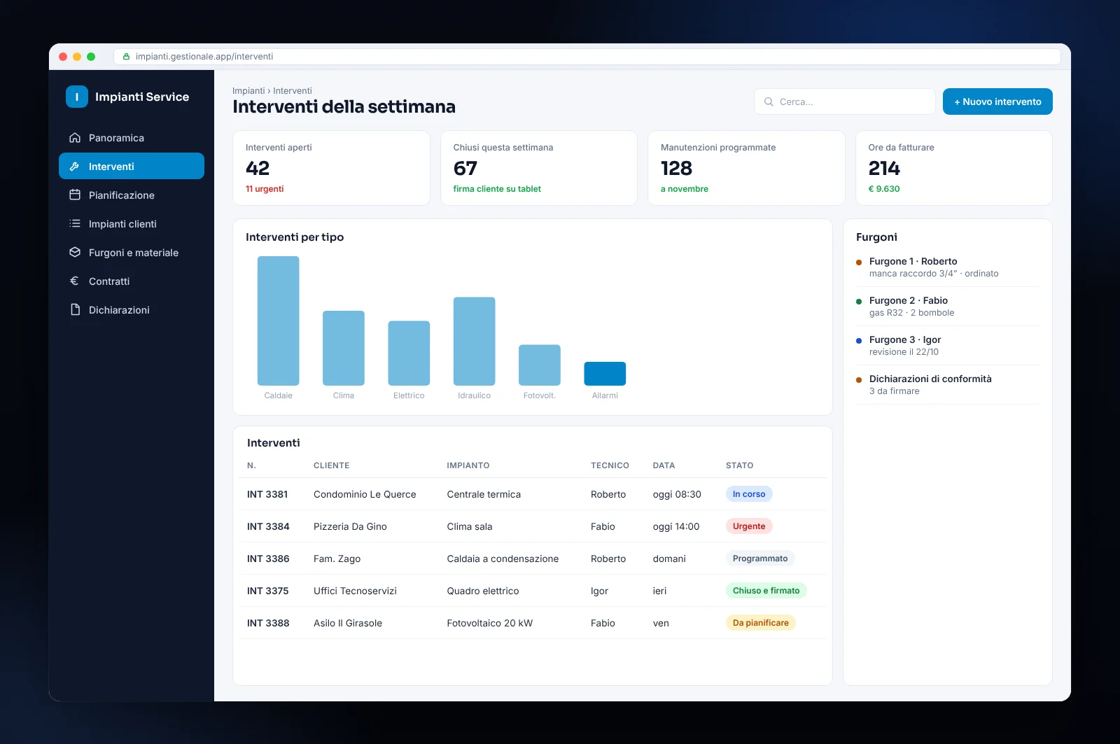 Mockup di gestionale per impiantisti: interventi per tecnico, manutenzioni programmate, impianti dei clienti e materiale sui furgoni