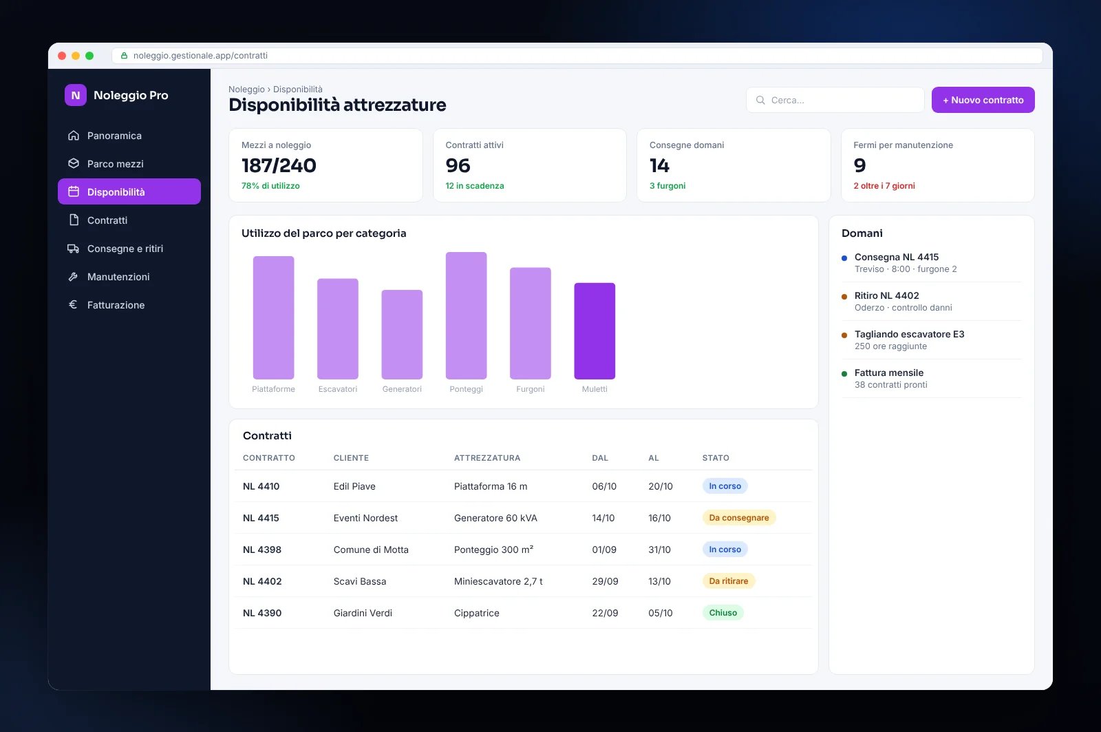 Mockup di gestionale per il noleggio: disponibilità delle attrezzature, contratti, consegne e ritiri, manutenzioni del parco mezzi