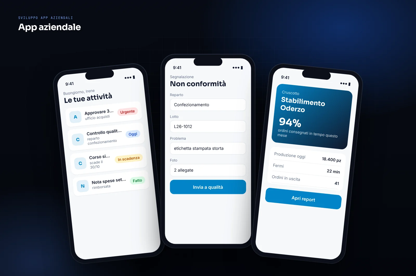 Mockup di app aziendale su misura: attività da approvare, segnalazione di non conformità con foto, cruscotto di stabilimento