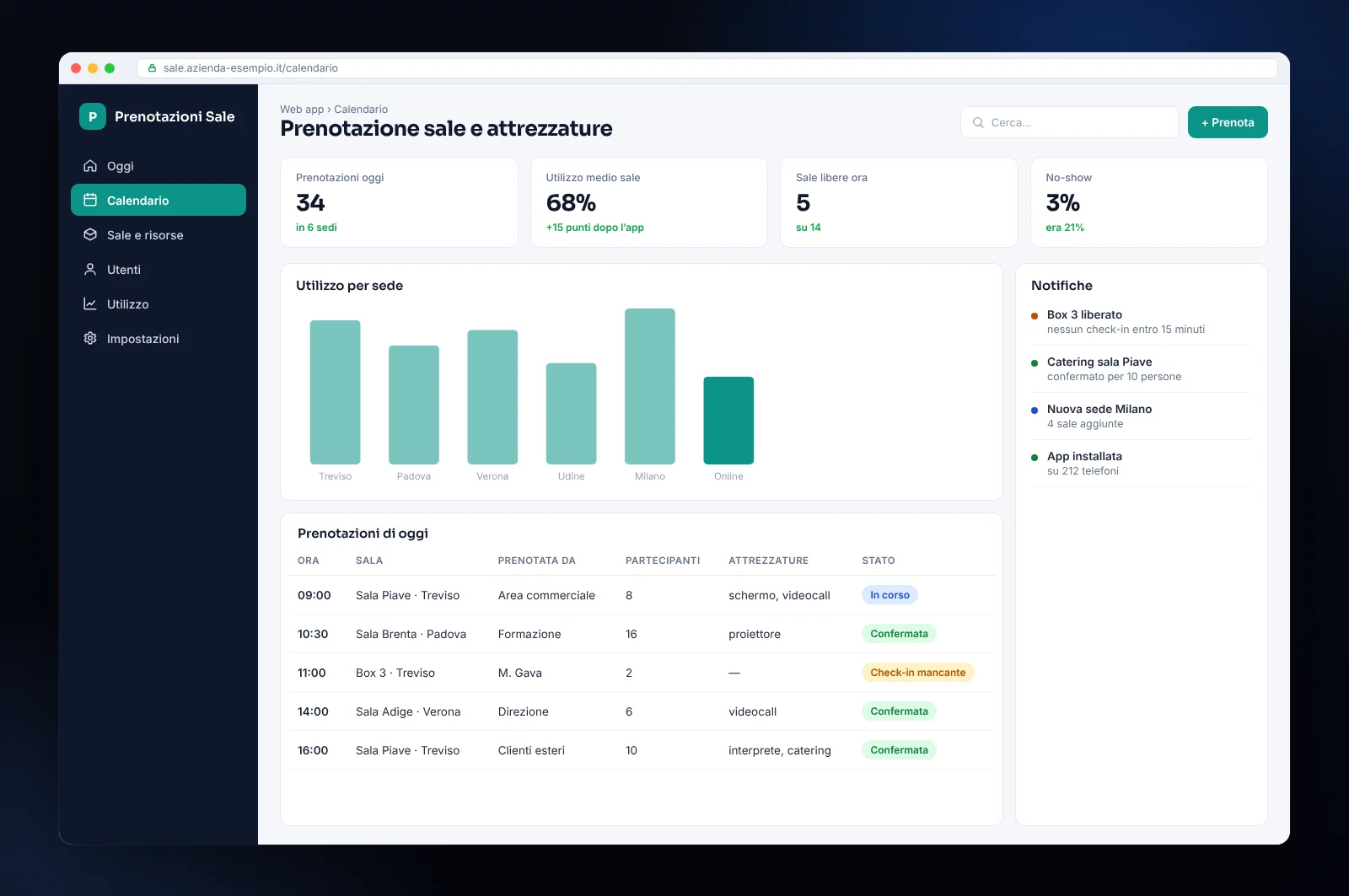 Mockup di web app su misura per la prenotazione di sale e attrezzature: calendario, sedi, check-in e utilizzo